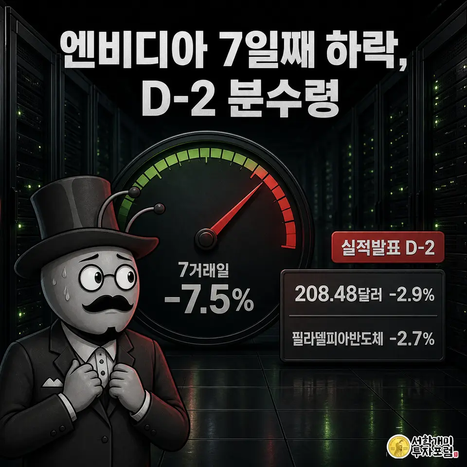 엔비디아 7거래일 하락, 26일 실적발표가 분수령